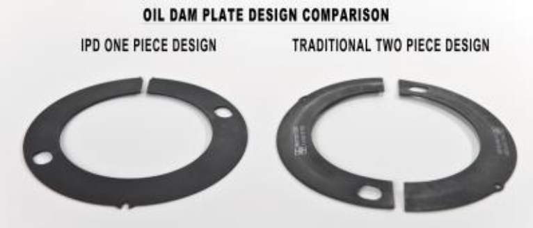 IPD Parts for Cummins ISX15