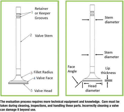 heavy duty industrial engines