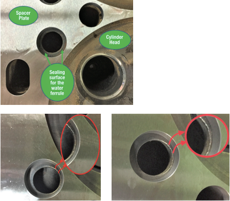 Is it really the Water Ferrule’s Fault?