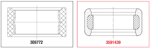 Is it really the Water Ferrule’s Fault?