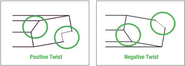 What are the most critical seals in your engine?