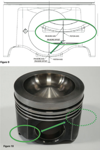 Heavy-Duty Engine Pistons