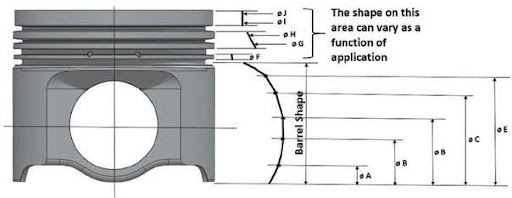 The Wizardry of Making Welded Steel Pistons
